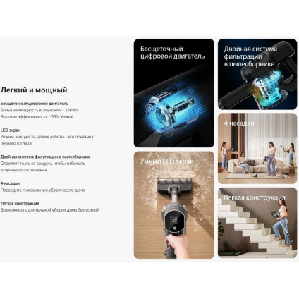 Пылесос Jimmy Cordless Vacuum Cleaner JV83 Pro (черный/серый)