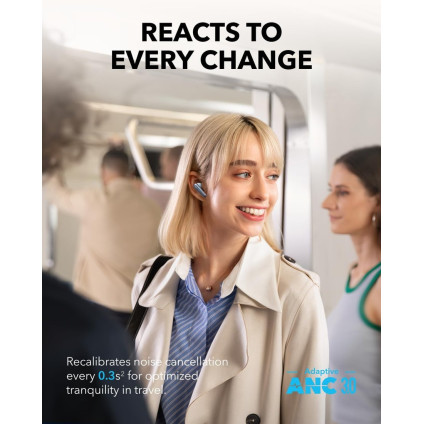 Наушники Anker Soundcore Liberty 4 Pro (глянцевый голубой)