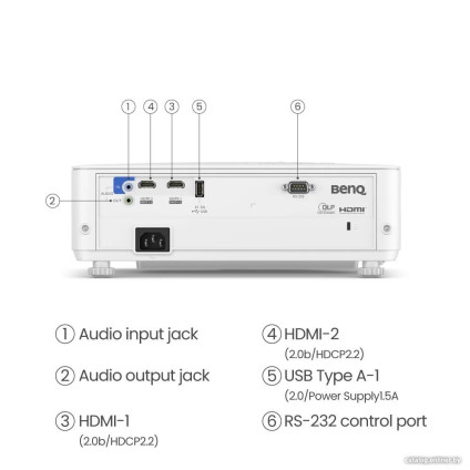 Проектор BenQ TH685P