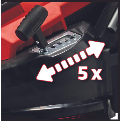 Газонокосилка Einhell GC-EM 1600/37