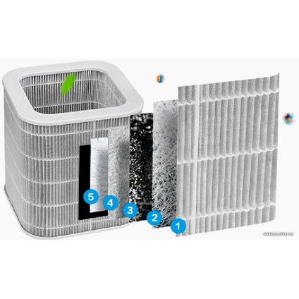 Очиститель воздуха Toshiba CAF-X83XPL