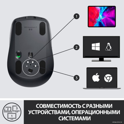 Мышь Logitech MX Anywhere 3 (графитовый)
