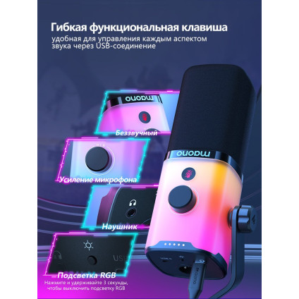 Проводной микрофон Maono PD100X RGB