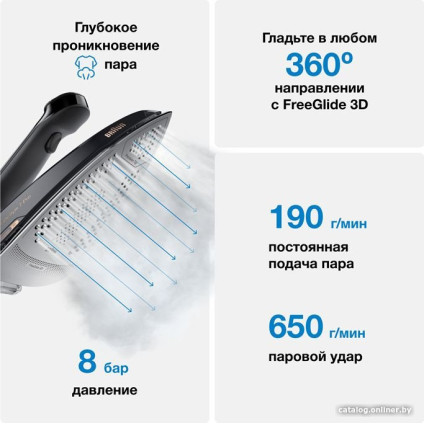 Утюг Braun CareStyle 7 Pro IS 7286 BK