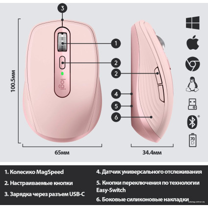 Мышь Logitech MX Anywhere 3 (розовый)