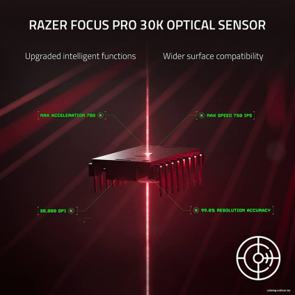 Игровая мышь Razer Deathadder V3 Pro Mercury White