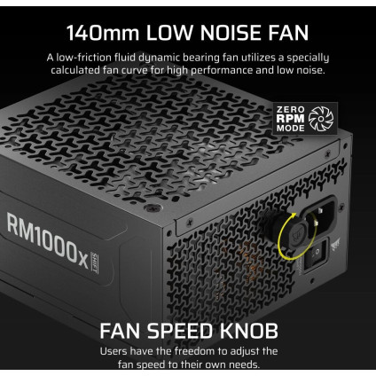 Блок питания Corsair RM1000x Shift CP-9020300-EU