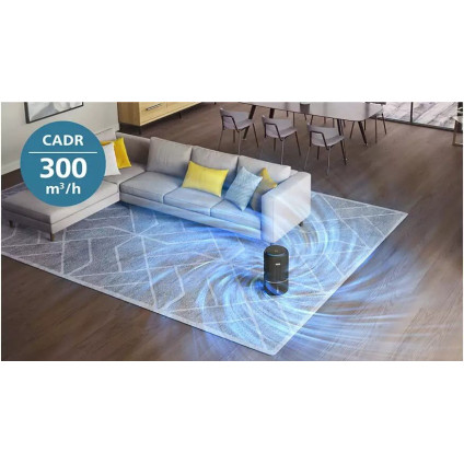 Климатический комплекс Philips AC3421/13