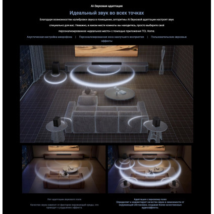 Саундбар TCL Q85H