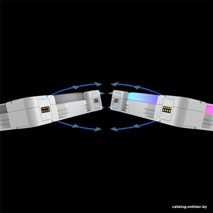 Комплект вентиляторов для корпуса Thermaltake Swafan EX14 ARGB White TT Premium Edition 3-Fan Pack CL-F170-PL14SW-A