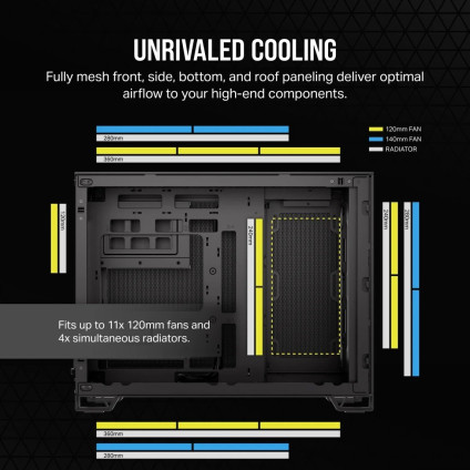 Корпус Corsair 2500D Airflow CC-9011263-WW