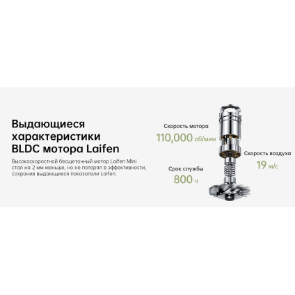 Фен Laifen Mini (голубой)