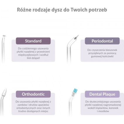 Ирригатор  TrueLife AquaFloss Compact C300 (белый)