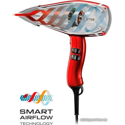 Фен Valera Swiss Power4ever