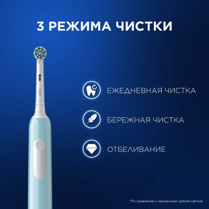 Электрическая зубная щетка Oral-B Pro Series 1 500 D305.513.3