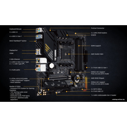 Материнская плата ASUS TUF Gaming B550M-Plus