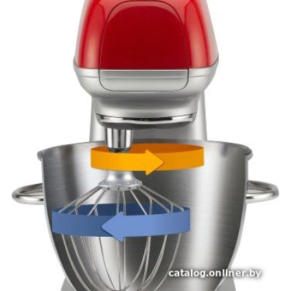 Кухонная машина Gorenje MMC1000RLR