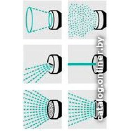 Распылитель Karcher Штанга для полива [2.645-157.0]