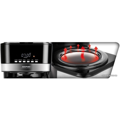 Капельная кофеварка MPM MKW-05