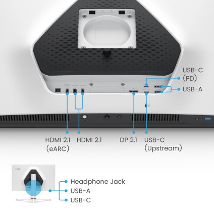 Игровой монитор BenQ Mobiuz EX321UX