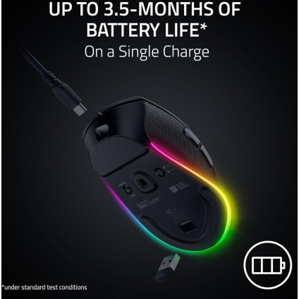 Мышь Razer Pro Click V2