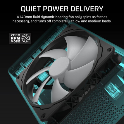 Блок питания Corsair HX1500i CP-9020309-EU