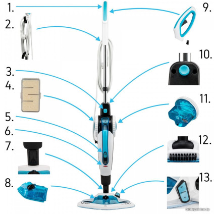 Паровая швабра Yoer Clean Slide SMC01W