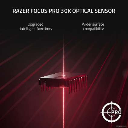 Игровая мышь Razer Naga V2 Pro