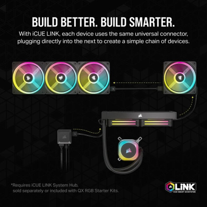 Вентилятор для корпуса Corsair iCUE LINK QX140 RGB CO-9051003-WW