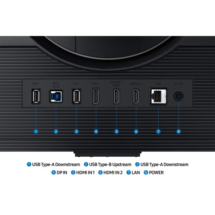 Игровой монитор Samsung Odyssey G7 LS32DG702EUXEN