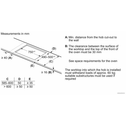 Варочная панель Bosch Serie 6 PIV83KHC1E