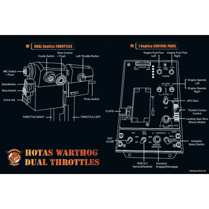 Оборудование для авиасимов Thrustmaster HOTAS Warthog Dual Throttle