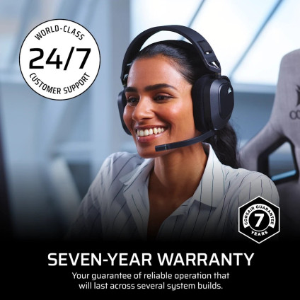 Блок питания Corsair SF750 CP-9020284-EU