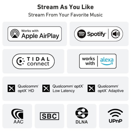 Сетевой интегральный усилитель Arylic H50