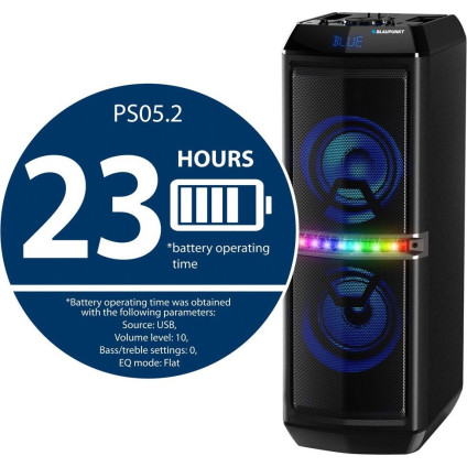 Патибокс Blaupunkt PS05.2DB