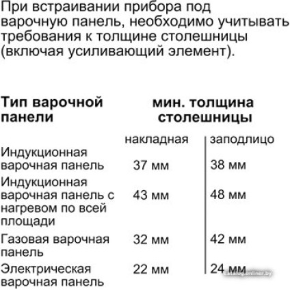 Электрический духовой шкаф Siemens HS658GXS1