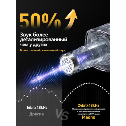 Проводной микрофон Maono PD100X RGB