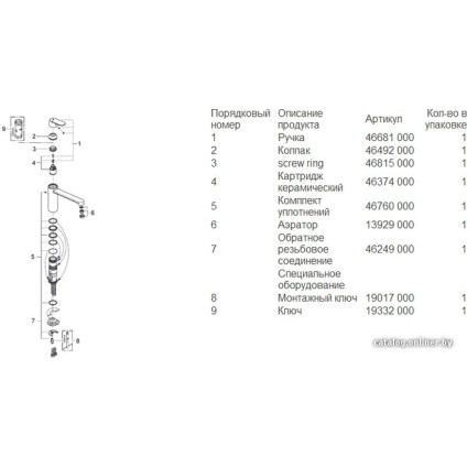 Смеситель Grohe Eurosmart Cosmopolitan 30193000