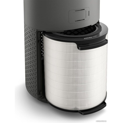 Очиститель воздуха Philips 1000i Series AC1715/11
