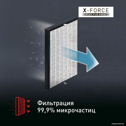 Вертикальный пылесос с влажной уборкой Tefal X-Force Flex 9.60 Aqua TY20C7WO