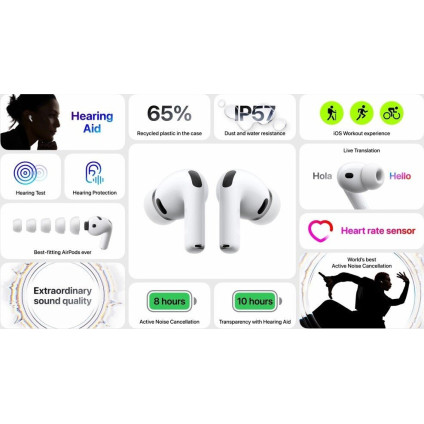 Наушники Apple AirPods Pro 3