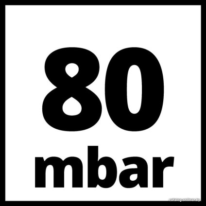 Пылесос Einhell TC-VC 18/15 Li - Solo (без АКБ и З/У)