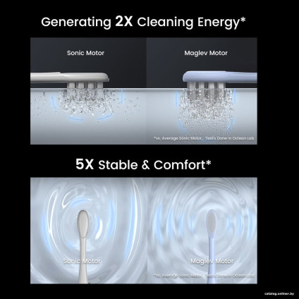 Электрическая зубная щетка Oclean X Pro Digital Set (серебристый)