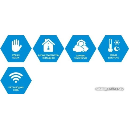 Терморегулятор Tech ST-292 v2 (черный)