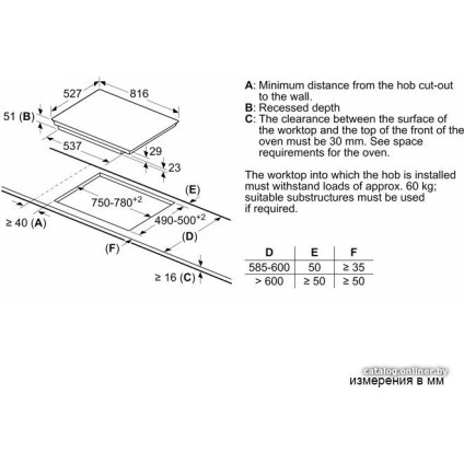 Варочная панель Bosch Serie 8 PXV875DC1E