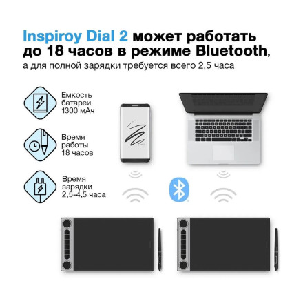 Графический планшет Huion Inspiroy Dial 2 Q630M