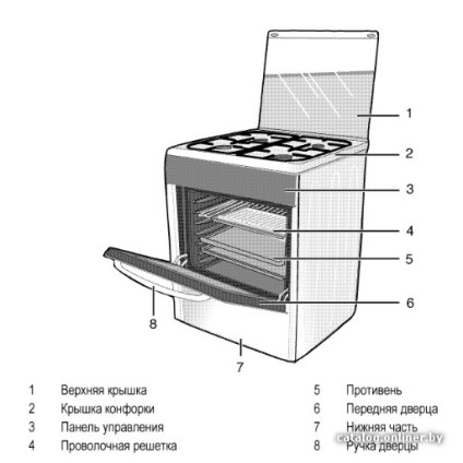 Кухонная плита BEKO CSG 52120 GX