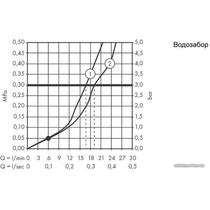 Смеситель Hansgrohe Talis E 71740670 (черный матовый)