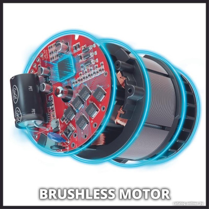 Аккумуляторная пила Einhell GE-PS 18/15 Li BL-Solo (без АКБ)