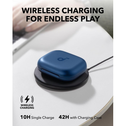 Наушники Anker Soundcore AeroFit 2 (синий)